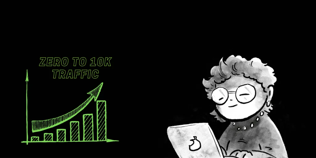 Zero to 10K Target Traffic with 50% Jump in MQL